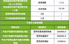 汽车保险费用查询,了解、比较与选择指南