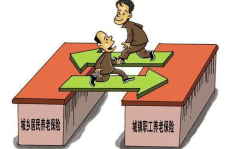 城镇职工养老保险和城乡居民养老保险区别,全面解析两大养老保险制度差异