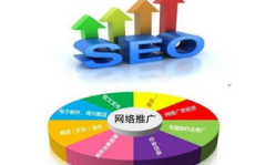 怎么做网络推广,全方位策略解析与执行指南