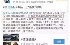 娱乐吃瓜王大锤微博号是什么,揭秘娱乐圈幕后故事！”