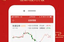 财通证券大智慧,金融科技引领下的投资新篇章