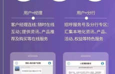 招商银行app官方下载,一站式金融服务平台,轻松下载体验便捷生活”