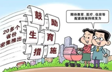 计划生育假期规定,2025年最新计划生育假期规定及福利待遇